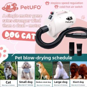 Unleash Raw Drying Power: 2600W Pet Hair Dryer – Single Motor Outperforms Dual Motors for Faster, Efficient Grooming